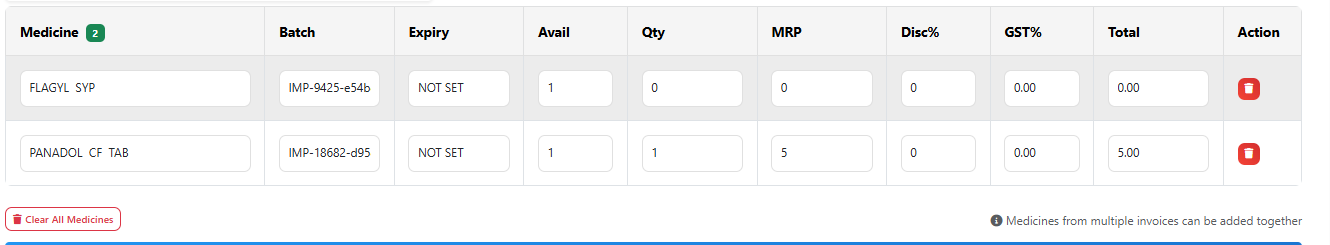 Invoice Table